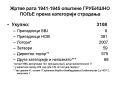 ОПШТИНА ГРУБИШНО ПОЉЕ - ЖРТВЕ РАТА 1941-1945 - Јован Мирковић - OPĆINA GRUBIŠNO POLJE - ŽRTVE RATA 1941-1945 - Jovan Mirković