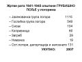 ОПШТИНА ГРУБИШНО ПОЉЕ - ЖРТВЕ РАТА 1941-1945 - Јован Мирковић - OPĆINA GRUBIŠNO POLJE - ŽRTVE RATA 1941-1945 - Jovan Mirković