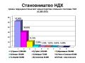 ОПШТИНА ГРУБИШНО ПОЉЕ - ЖРТВЕ РАТА 1941-1945 - Јован Мирковић - OPĆINA GRUBIŠNO POLJE - ŽRTVE RATA 1941-1945 - Jovan Mirković