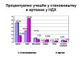 ОПШТИНА ГРУБИШНО ПОЉЕ - ЖРТВЕ РАТА 1941-1945 - Јован Мирковић - OPĆINA GRUBIŠNO POLJE - ŽRTVE RATA 1941-1945 - Jovan Mirković