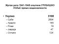 ОПШТИНА ГРУБИШНО ПОЉЕ - ЖРТВЕ РАТА 1941-1945 - Јован Мирковић - OPĆINA GRUBIŠNO POLJE - ŽRTVE RATA 1941-1945 - Jovan Mirković